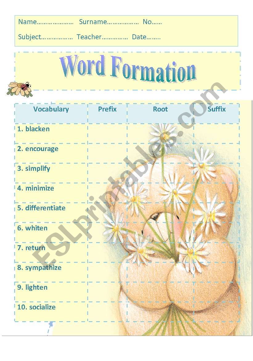 word formation [prefix,root,suffix]